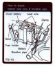 Autocollant d'information concernant branchement batterie, cache latéral gauche/intérieur