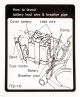 Autocollant d'information concernant branchement batterie, cache latéral gauche/intérieur