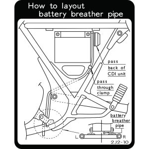 Autocollant du guidage de mise à l'air de batterie pour cache latéral gauche