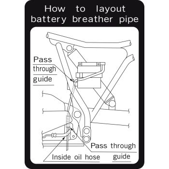 Autocollant d'information de guidage du tuyau de batterie. Pour cache latéral gauche, à l'intérieur